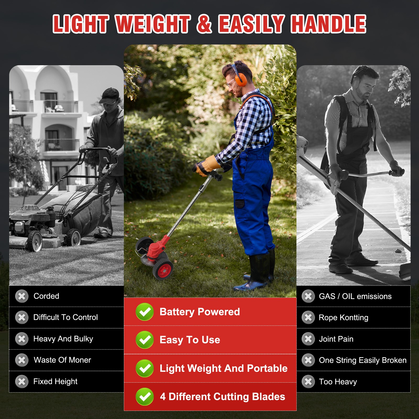 Red Electric Cordless Grass Trimmer Strimmer Garden Edger Cutter w/2 4.0 Battery