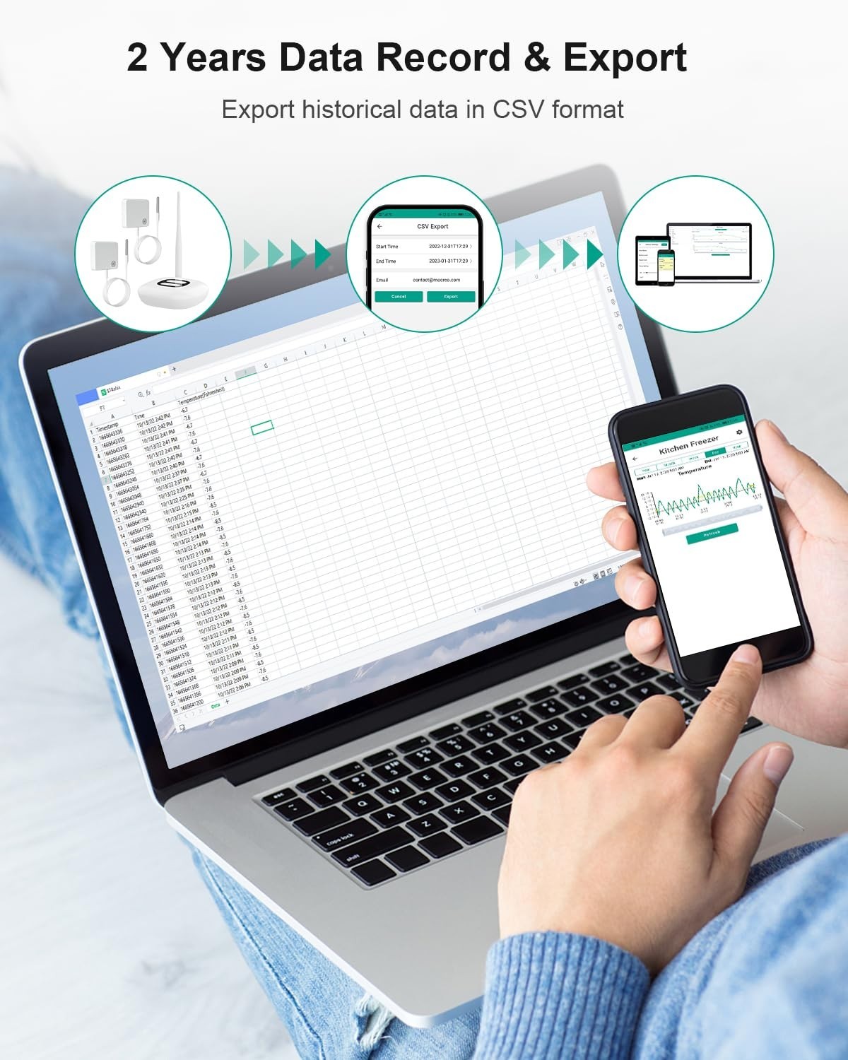 WiFi Thermometer Freezer Alarm, Email Alert, App Notification, Data Record Ex…