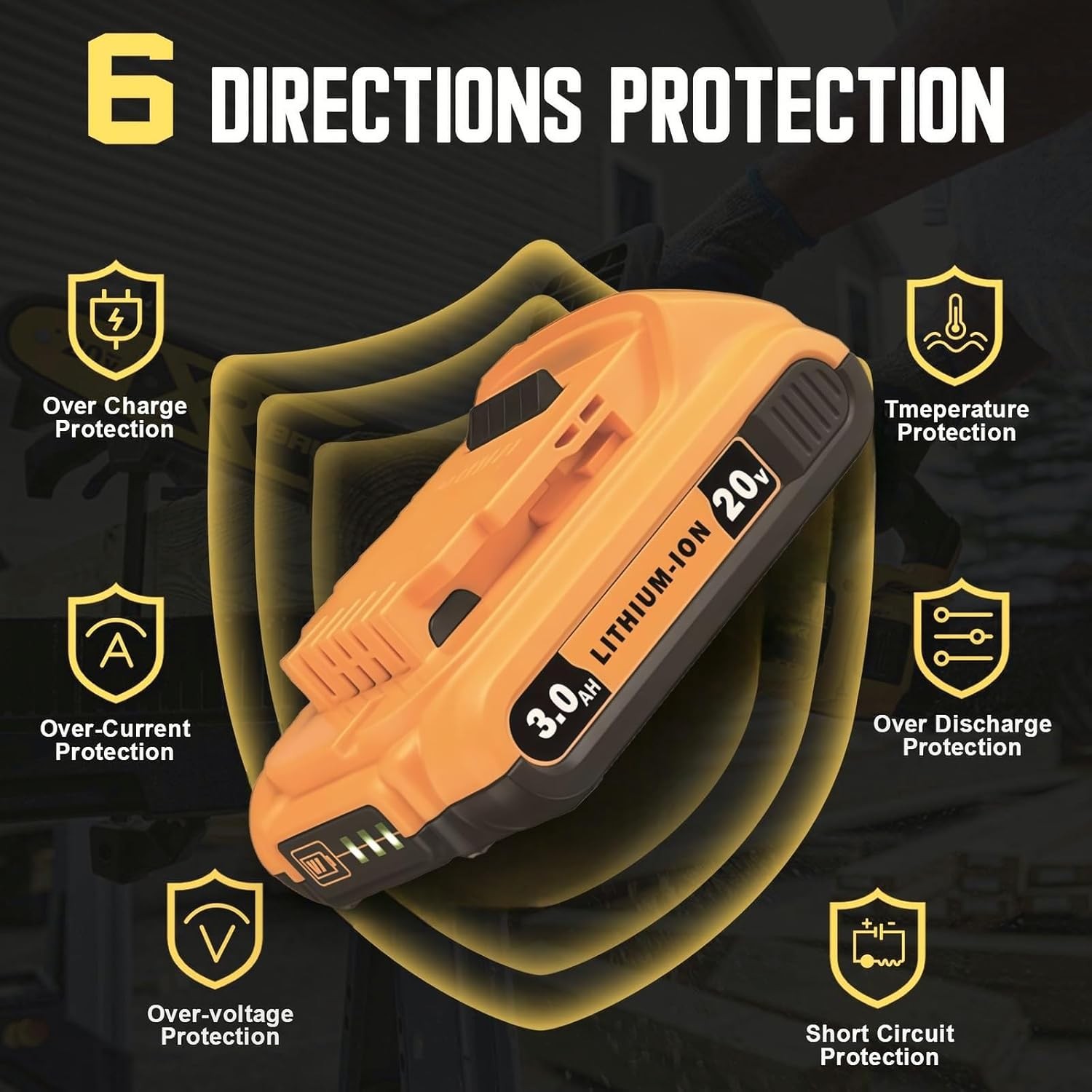 2Packs Dewalt 20V 3.0Ah Lithium-Ion Battery DCB203 Replacement for 20V MAX Tools