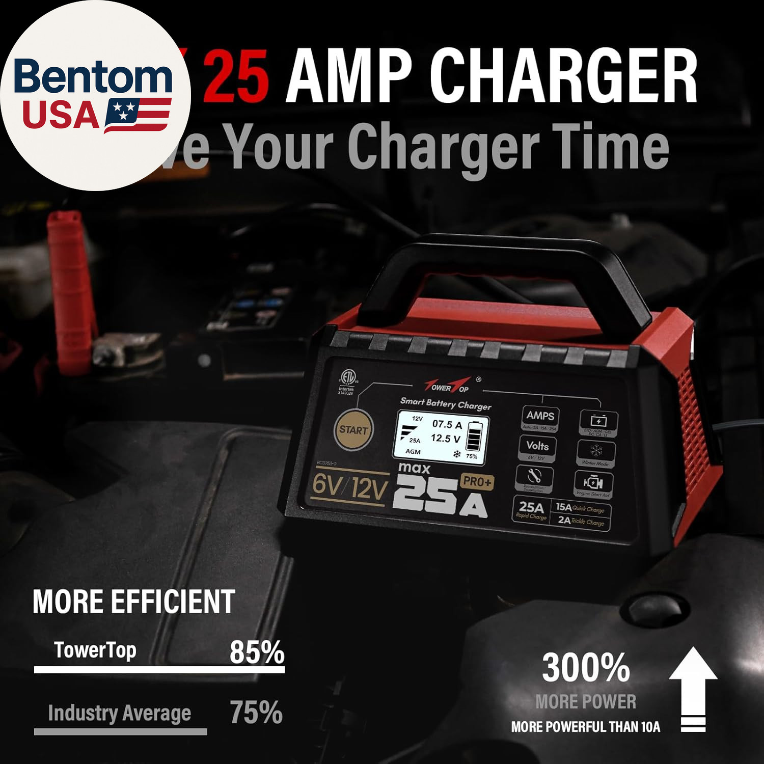 25A Pro+ Battery Charger, 6V/12V Car Battery Charger Fully Automatic Smart Batte