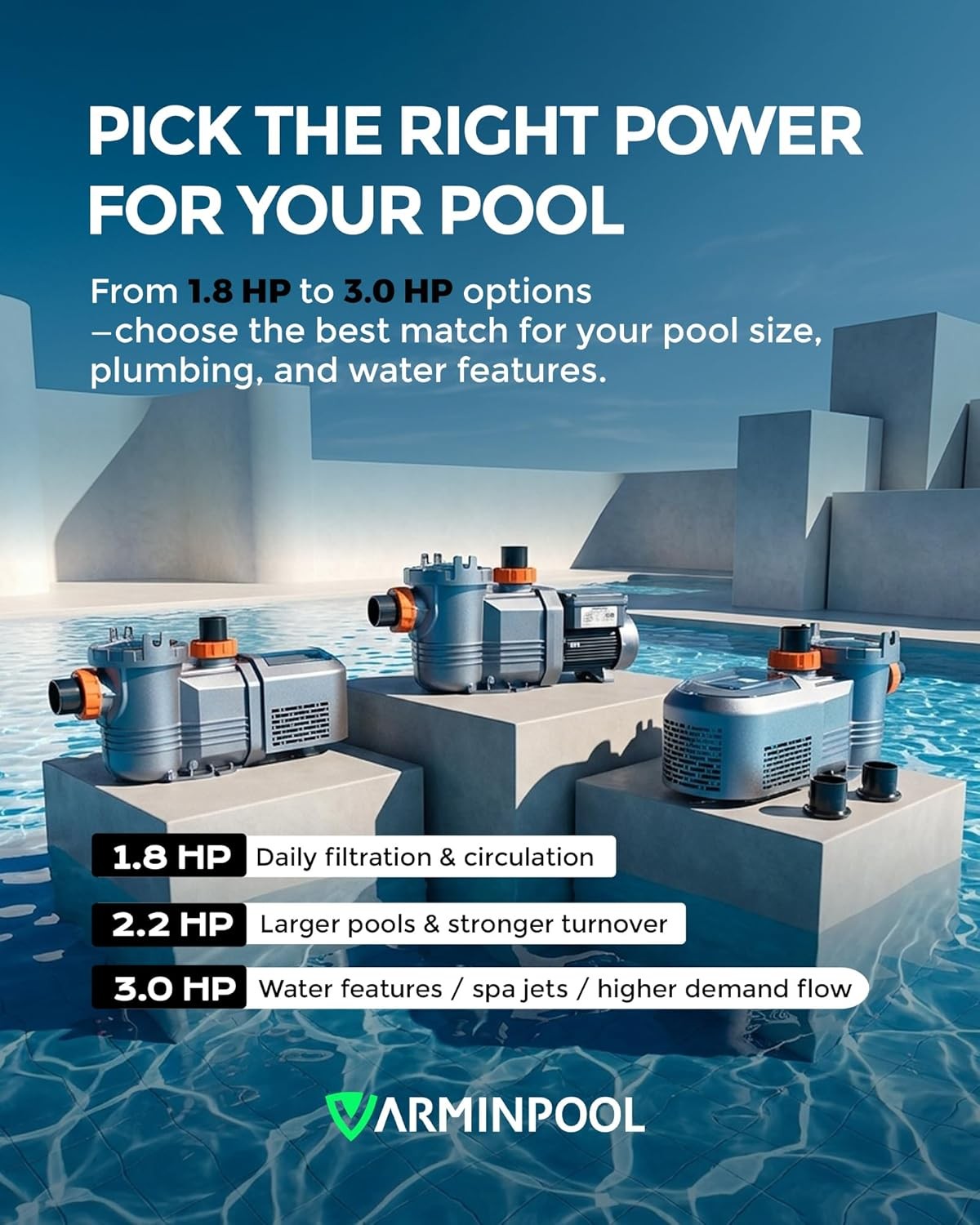 VARMINPOOL VS 2.5HP XKP1807BP VSP Variable Speed Swimming Pool Pump 240V