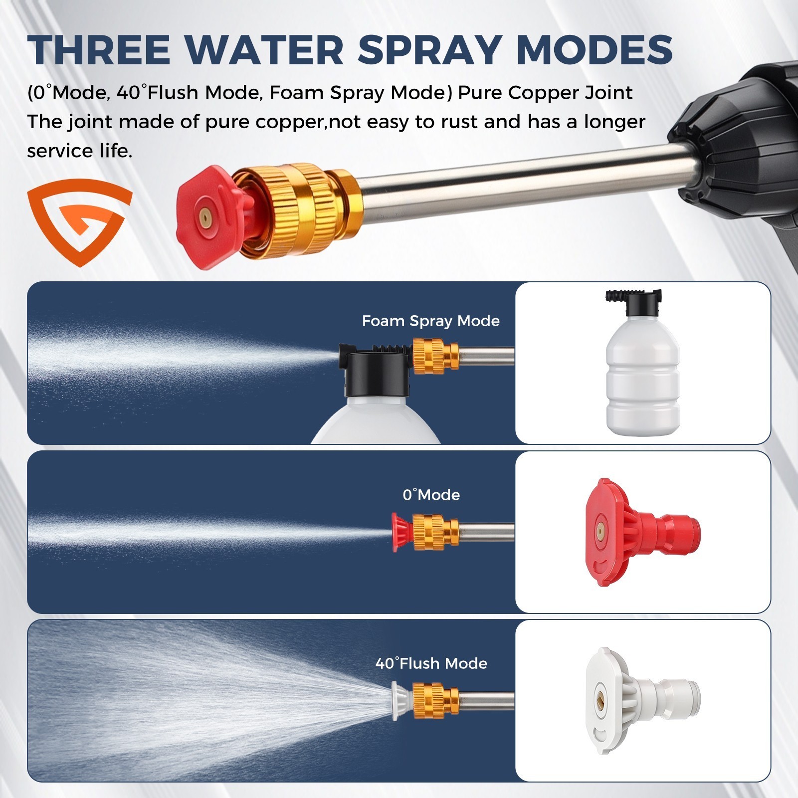 Water Pressure Washer For vehicles Portable 70 dB US 1.2mpa/145PSI Cordless