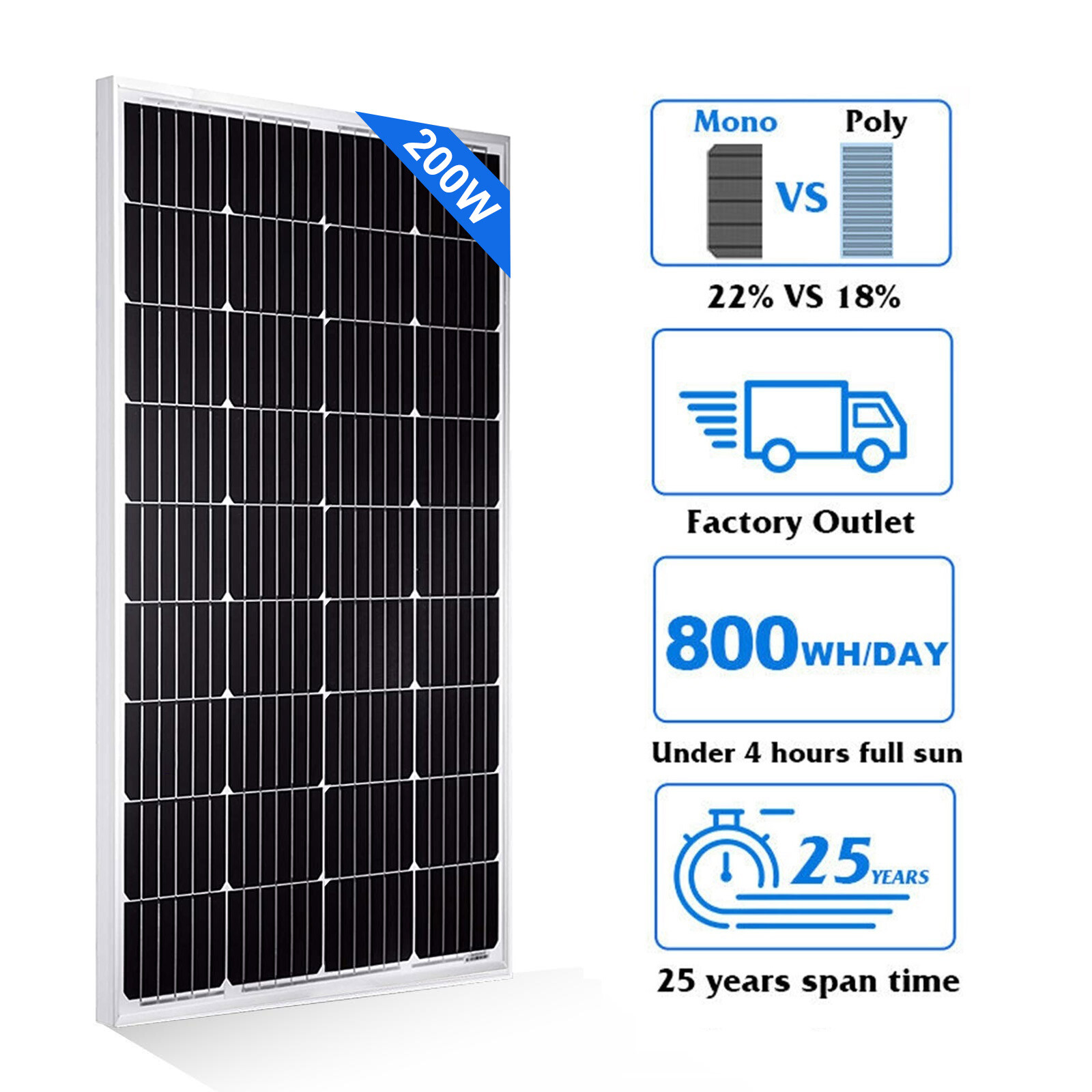 200W 12V Monocrystalline Solar Panel Kit Solar Module Off Grid PV Power Home RV