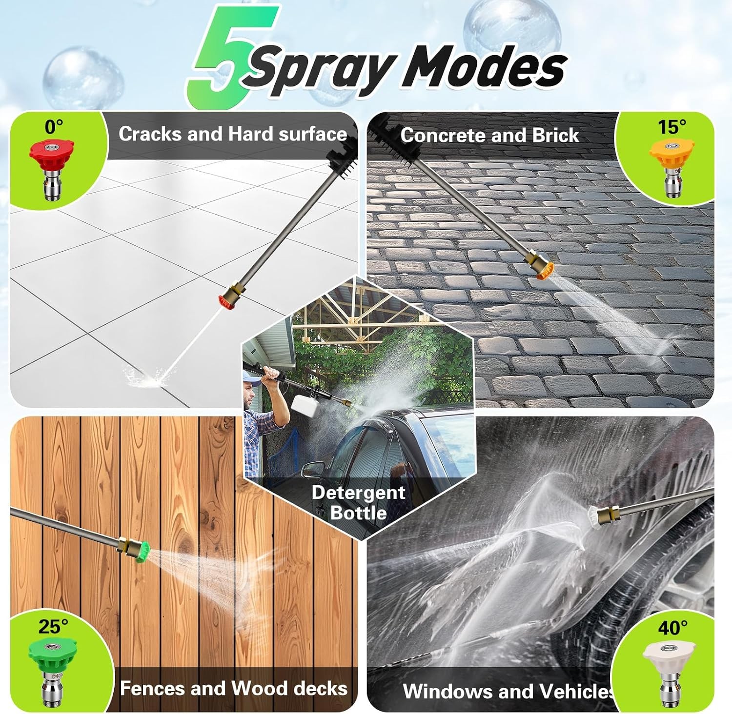 2026 Upgraded 5000PSI High Pressure Water Spray Gun Car Washer w/ 4 Nozzles US