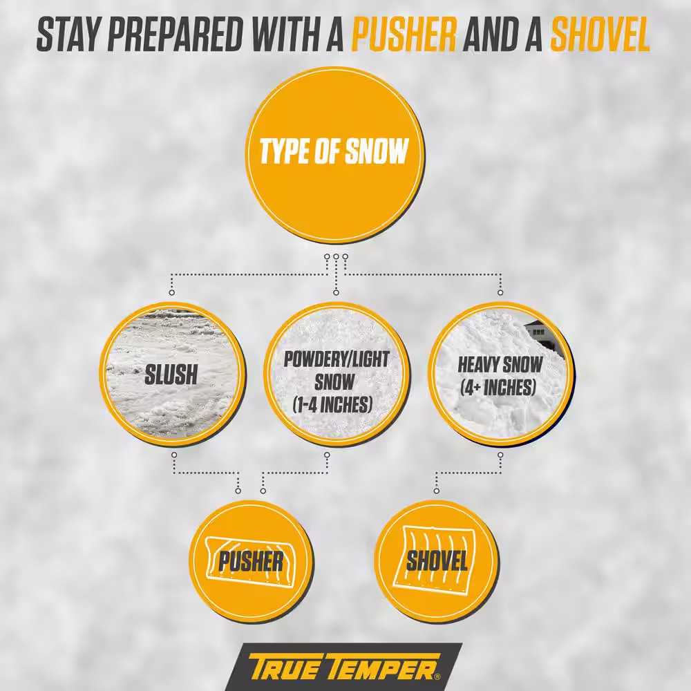 Snow Shovel 24in Plastic Blade Steel Handle Pusher Poly D Grip Durable Snow Tool