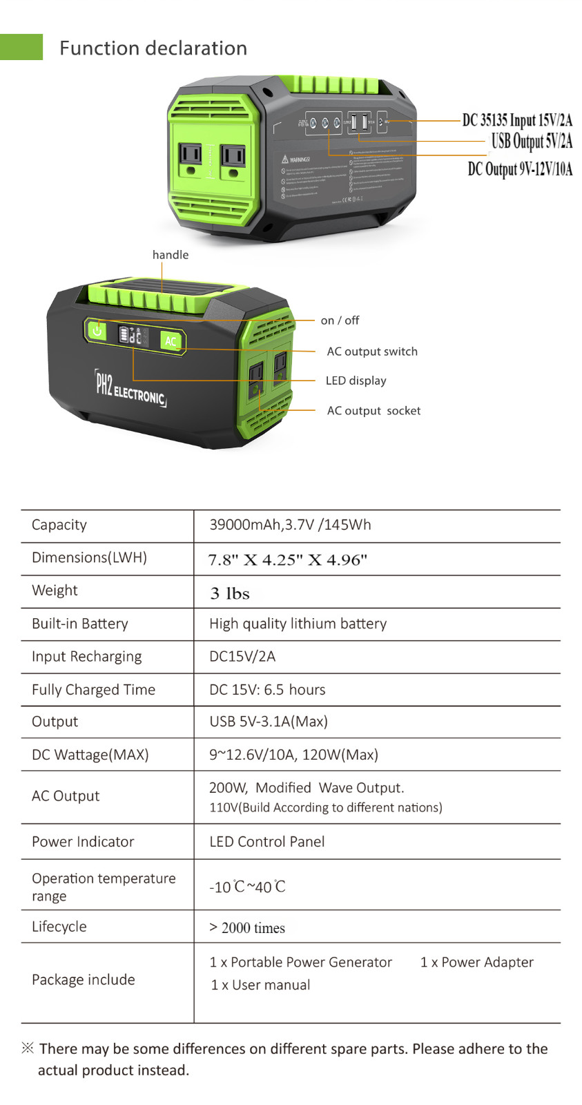 200W Portable Power Station 39000mAh / 3.7V / 145Wh (Solar Panel Optional)