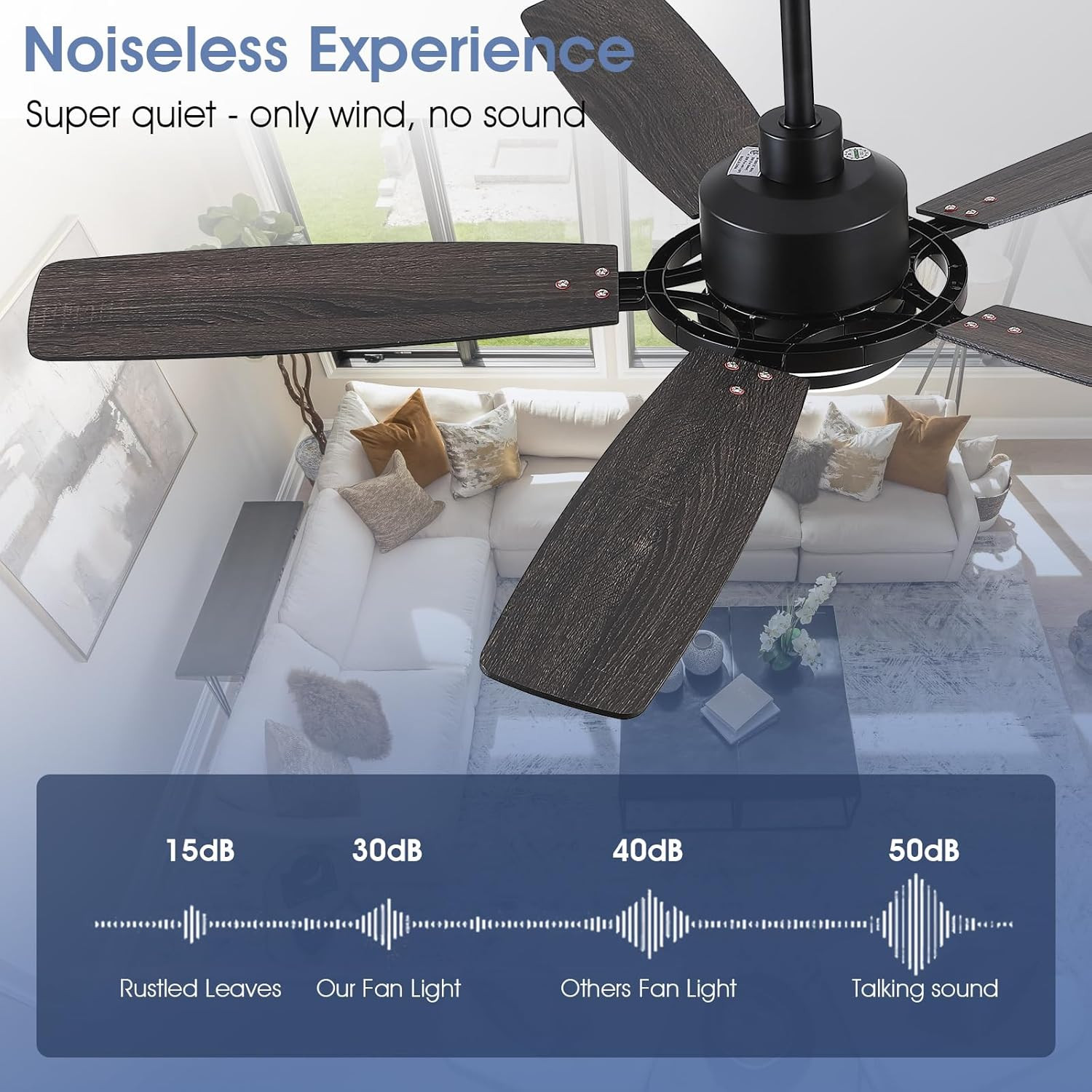 54″ Black Ceiling Fan with Lights & Remote, Quiet DC Motor, 6 Speeds