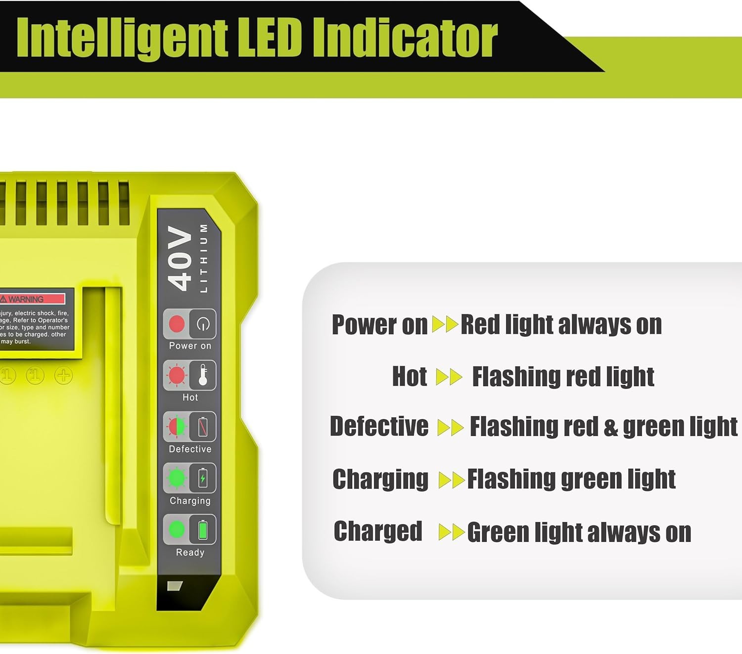 40V Rapid Charger for Ryobi OP401S OP406A OP404 OP401 Battery Replacement