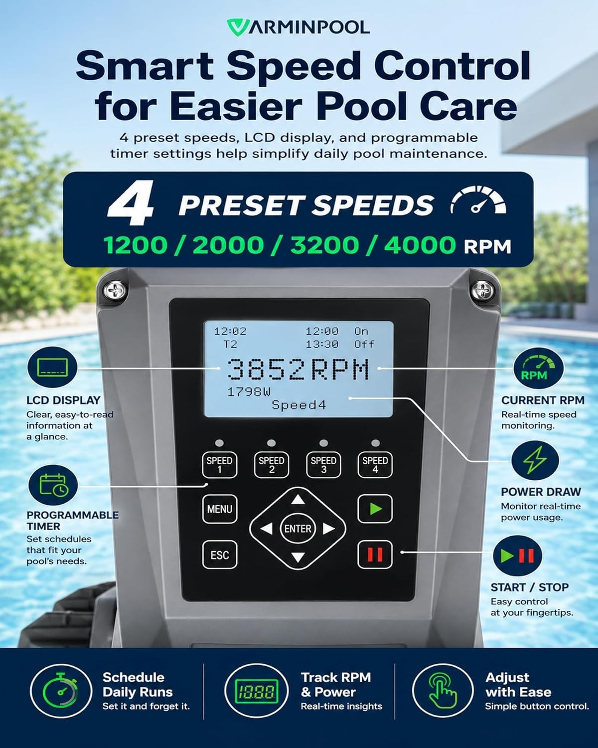 VARMINPOOL VS 2.5HP XKP1807BP VSP Variable Speed Swimming Pool Pump 240V