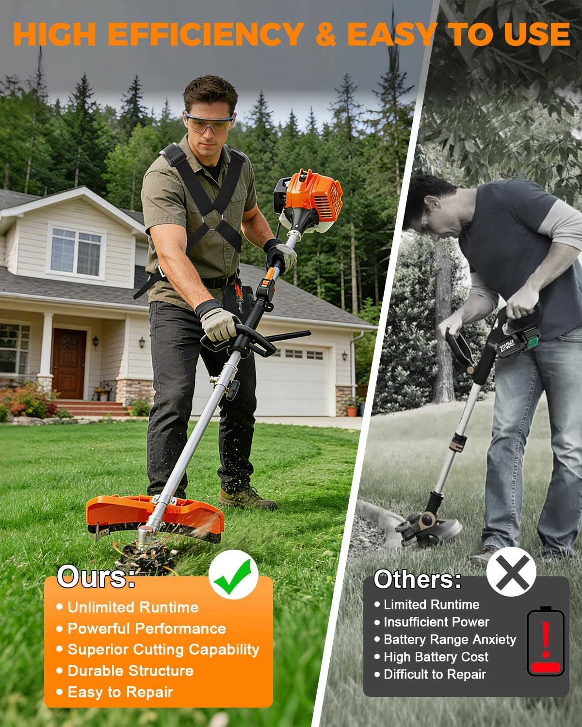 NEOTEC 3-in-1 Multi-Functional Trimming Tools Gas Hedge Trimmer 26CC Weed Eater