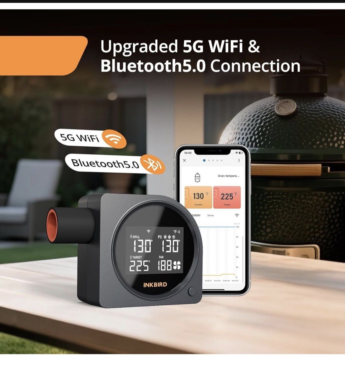 INKBIRD Automatic Smoker Fan Controller WiFi Bluetooth Infrared Thermometer Gun