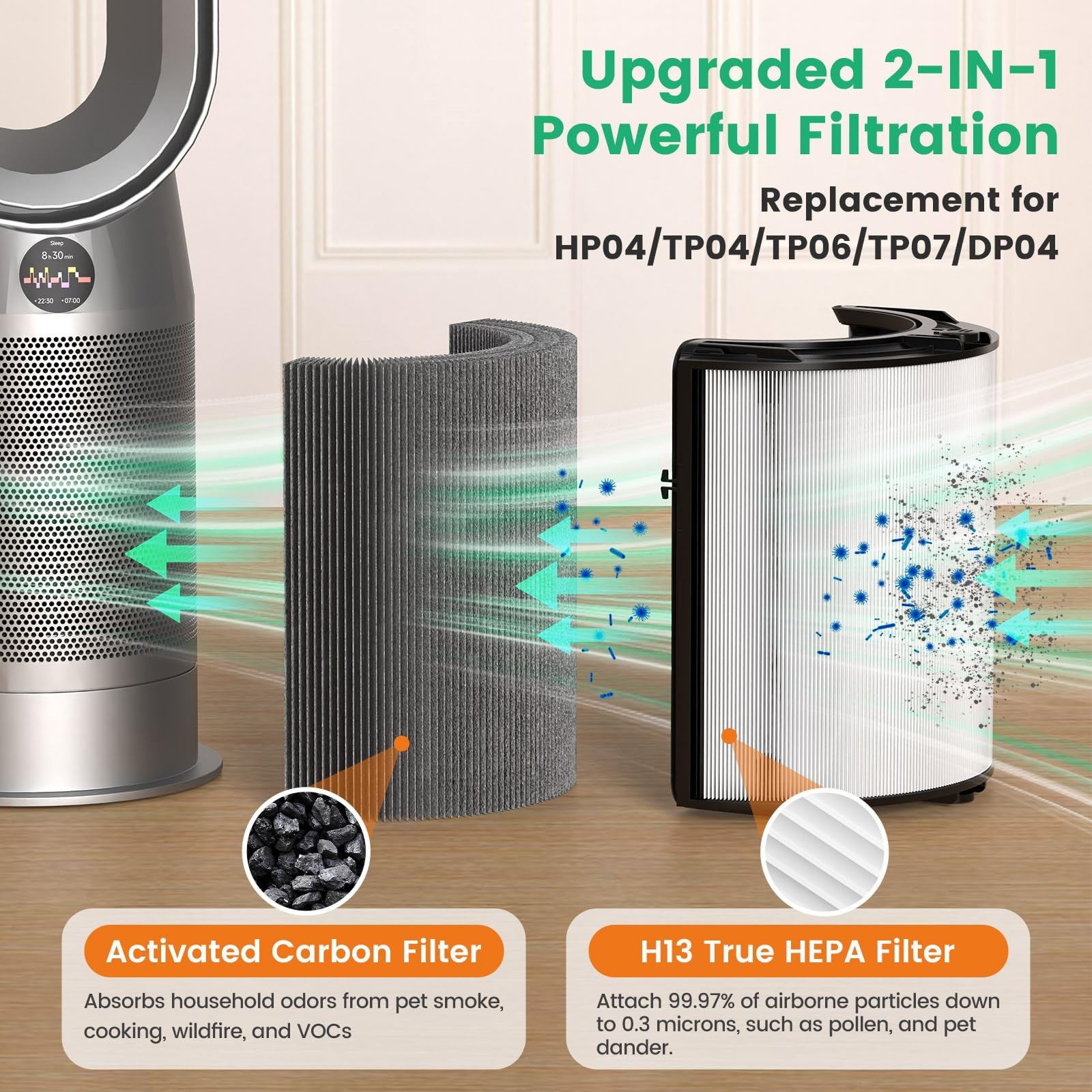 HEPA + Carbon Air Purifier Filter for Dyson HP10 HP07 TP10 TP09 TP07 TP06 TP04