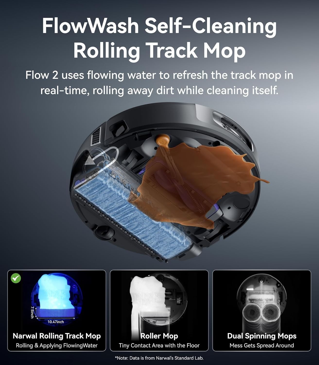 NARWAL Flow 2 Robot Vacuum and Mop Combo FlowWash Self-Emptying & Refilling