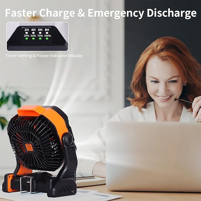 X68 20000mAh Rechargeable Battery Operated fan Outdoor Tent Fan with RGB Light