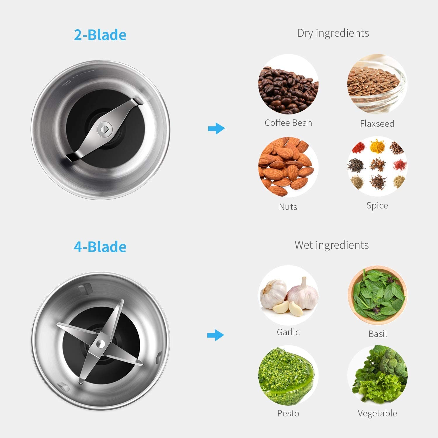Electric Blade Coffee Grinder Beans Spices & Herbs Grinder Push-Button Control