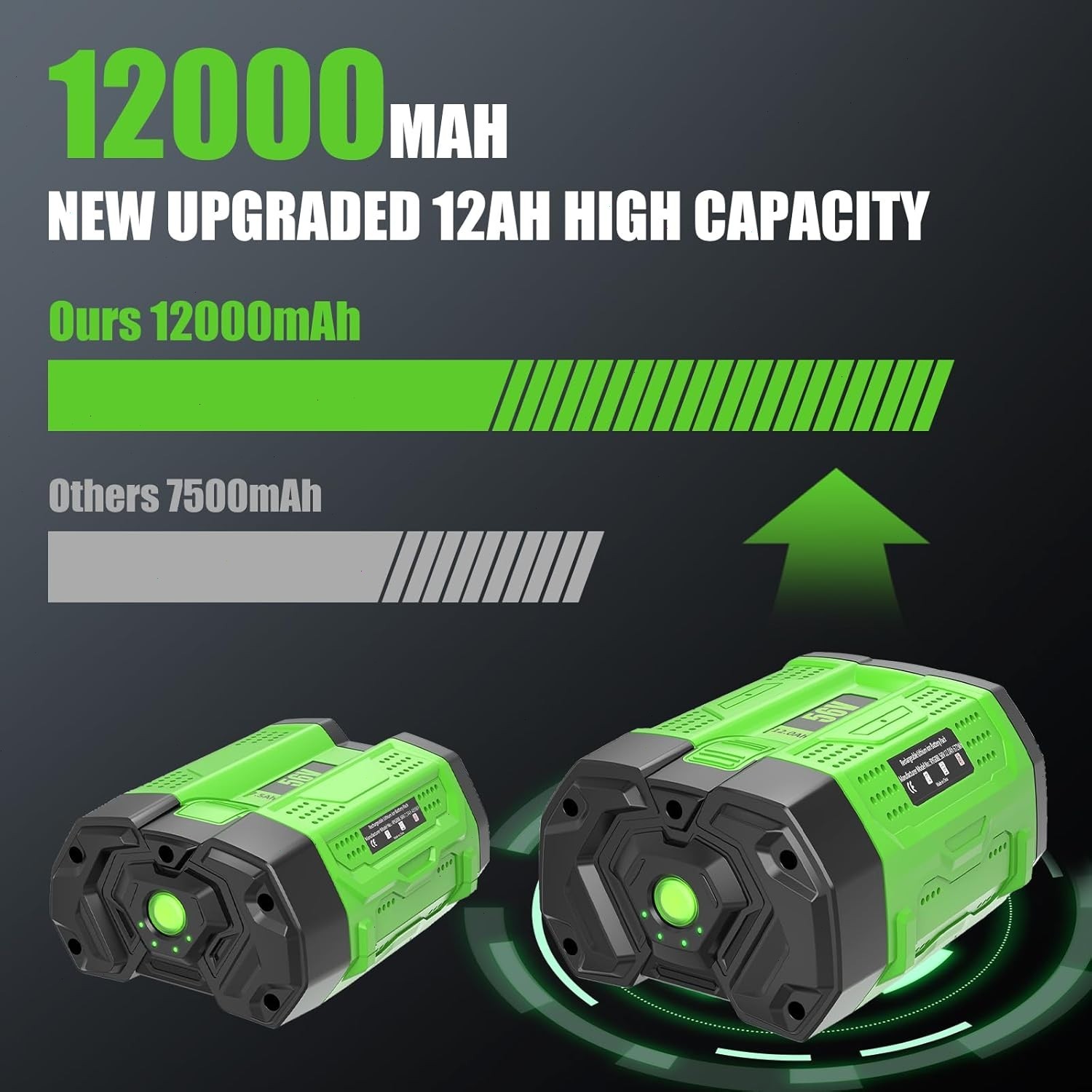 Genuine EGO POWER+ BA2800T 56V 12.0 Ah Lithium-ion Battery Upgrade Fuel Gauge