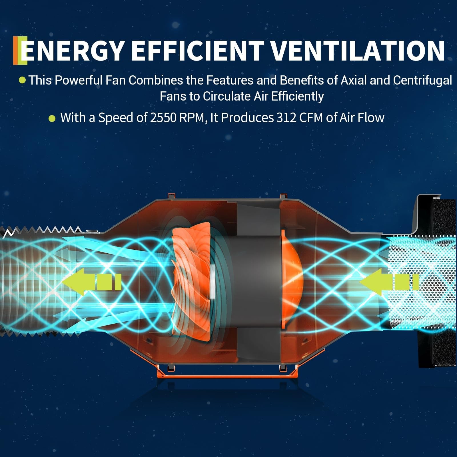 6″ Inline Duct Stepless Speed Control Ventilation Exhaust Fan 312 CFM 25DB Home