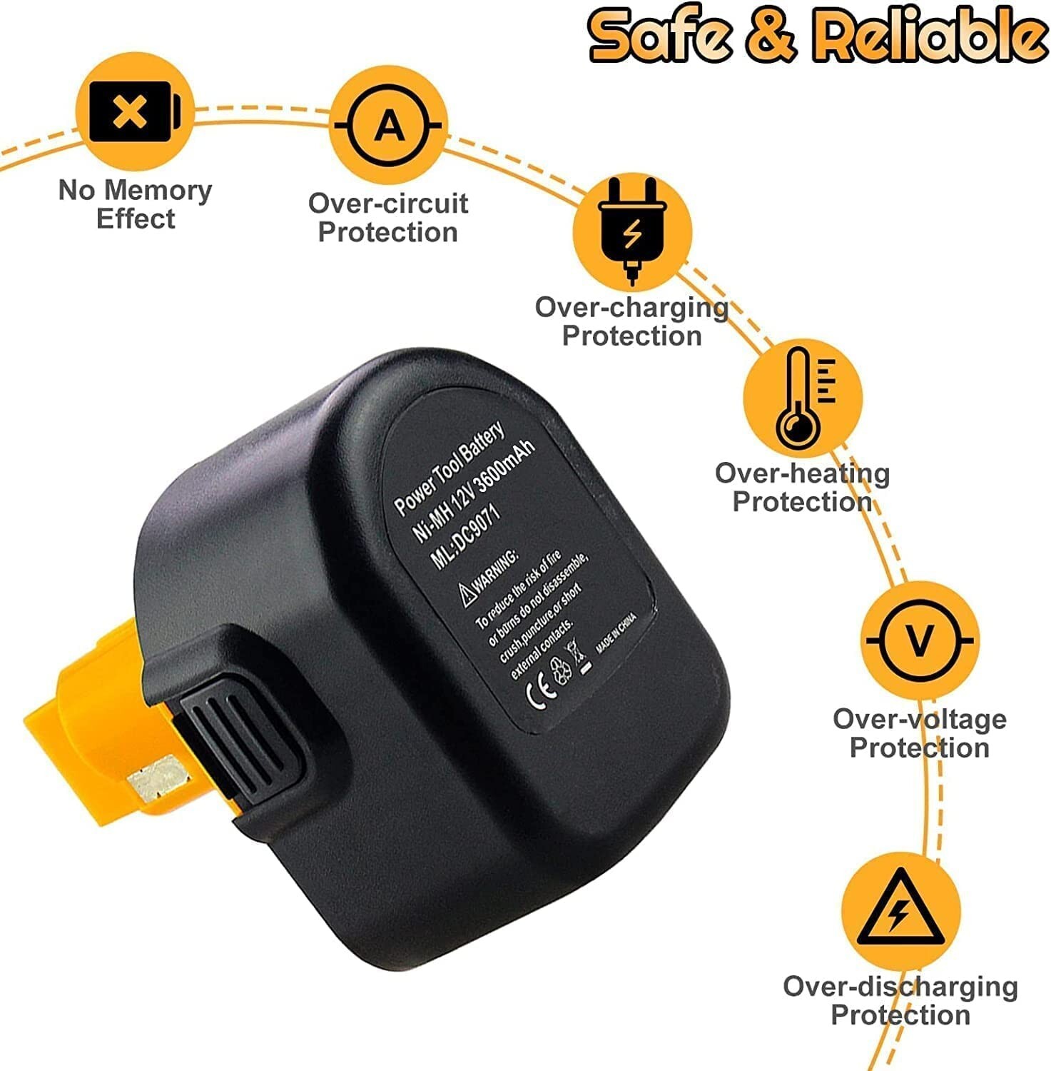 2Pack 12 Volt Replacement For DEWALT DC9071 12V Battery DW9071 DW9072 DC9740
