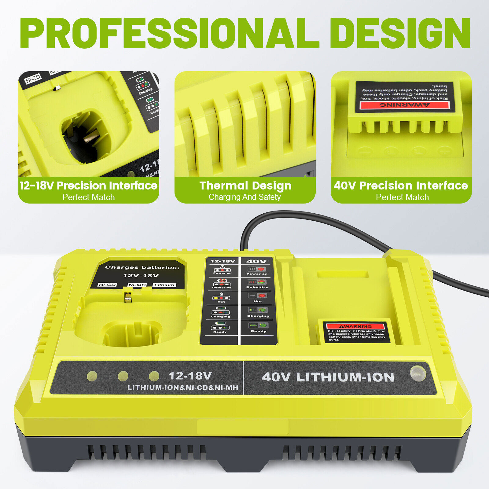 Battery Charger for Ryobi 18V 40V Lithium-Ion Ni-Cd One+ Plus P117 P119 OP4060