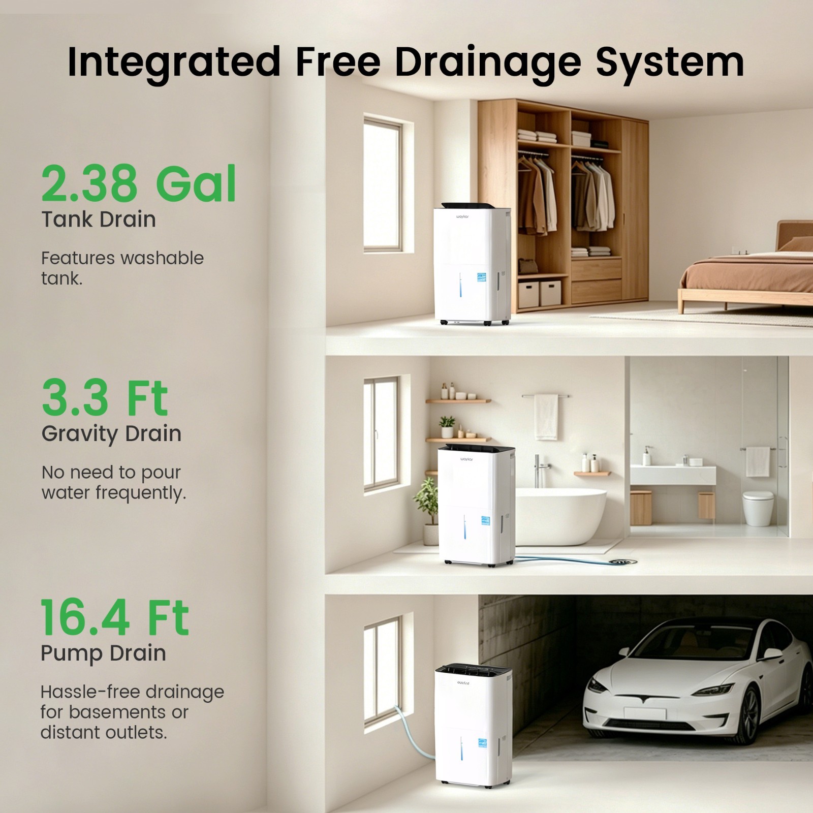 Waykar Energy Star Dehumidifier 150 Pint W/Pump for Home, Basement & Large Space