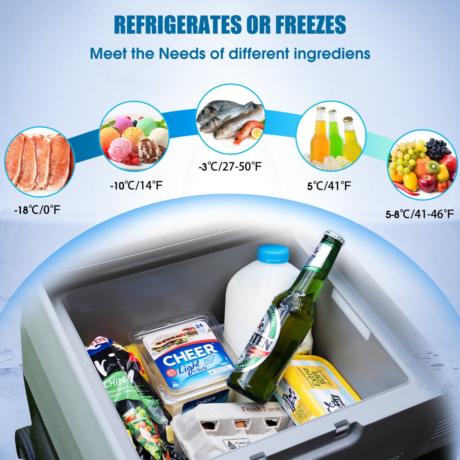 ACOPower 32QT Pro Portable Solar Powered Car Fridge Freezer, RV APP Control