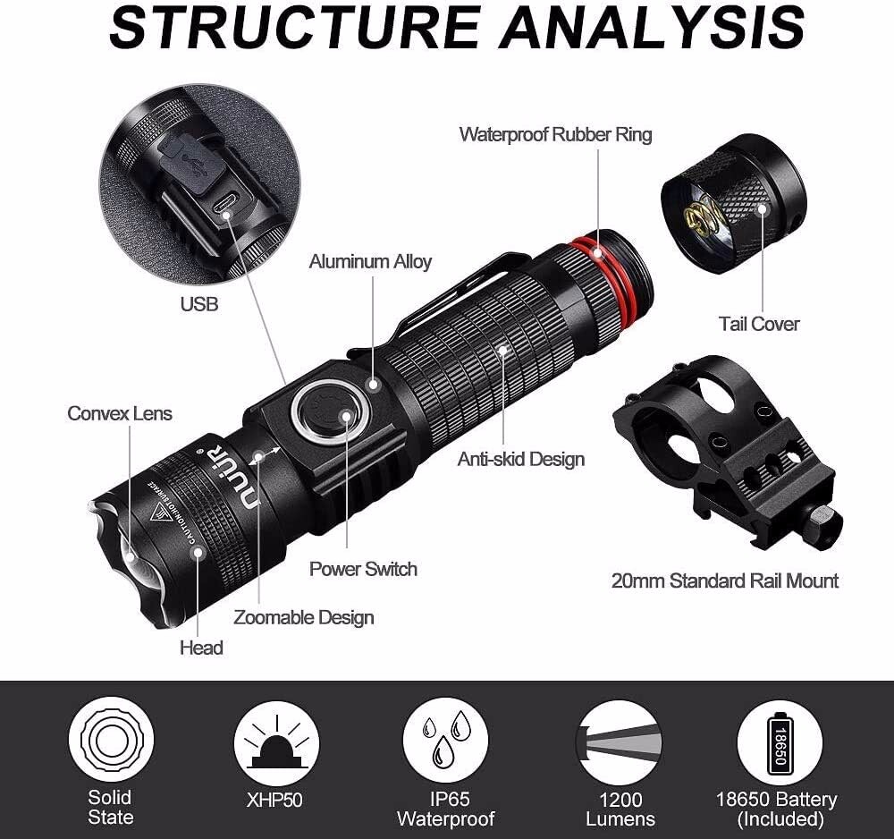 New — NUÜR Tactical LED Torch Flashlight with Picatinny Rail Mount Waterproof