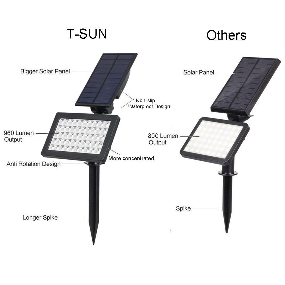 T-SUN Solar 54LED Spot Lights Landscape Outdoor Garden Pathway Waterproof Lamp