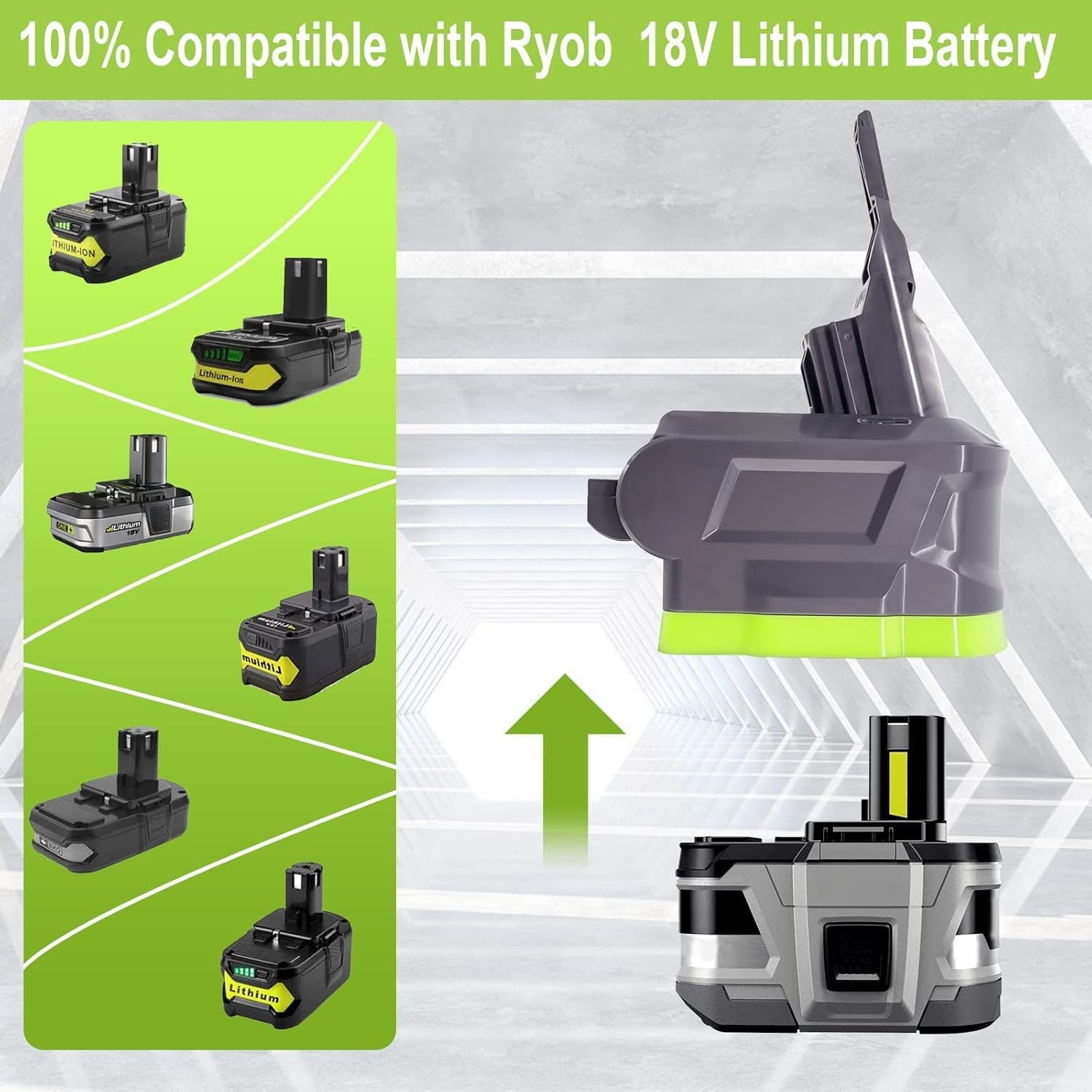 Adapter for V7 V8 Vacuum Cleaner for RYOBI 18V Battery Convert to for V7 V8