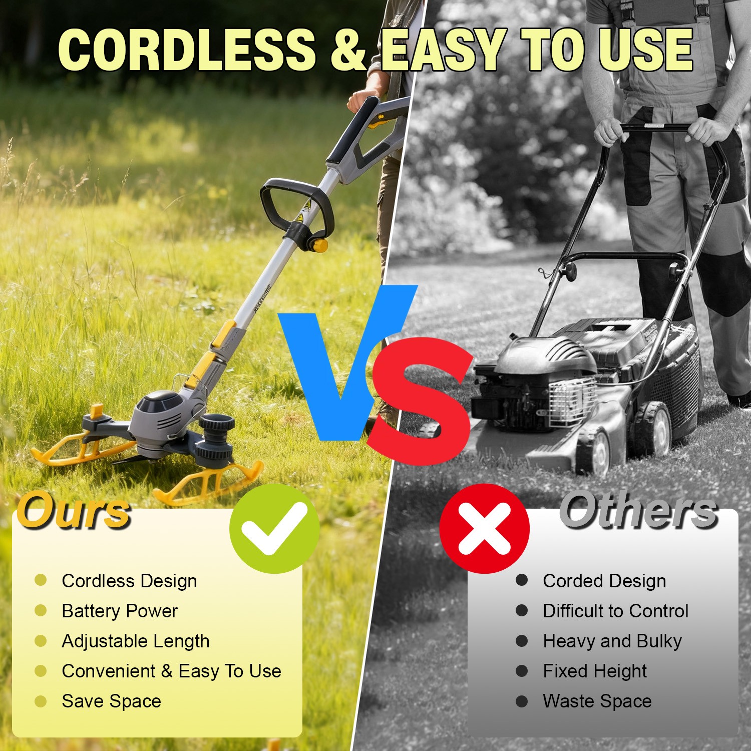 20V Brushless Brush Cutter Cordless Weed Trimmer w/ LCD＆4.0Ah Battery＆Blades