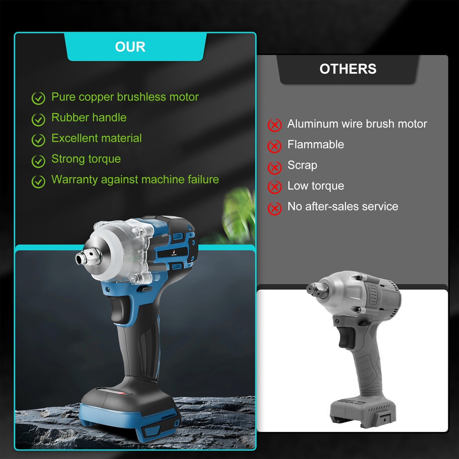 21V Brushless Impact Wrench Cordless Electric Screwdriver Rechargeable Drill Dr