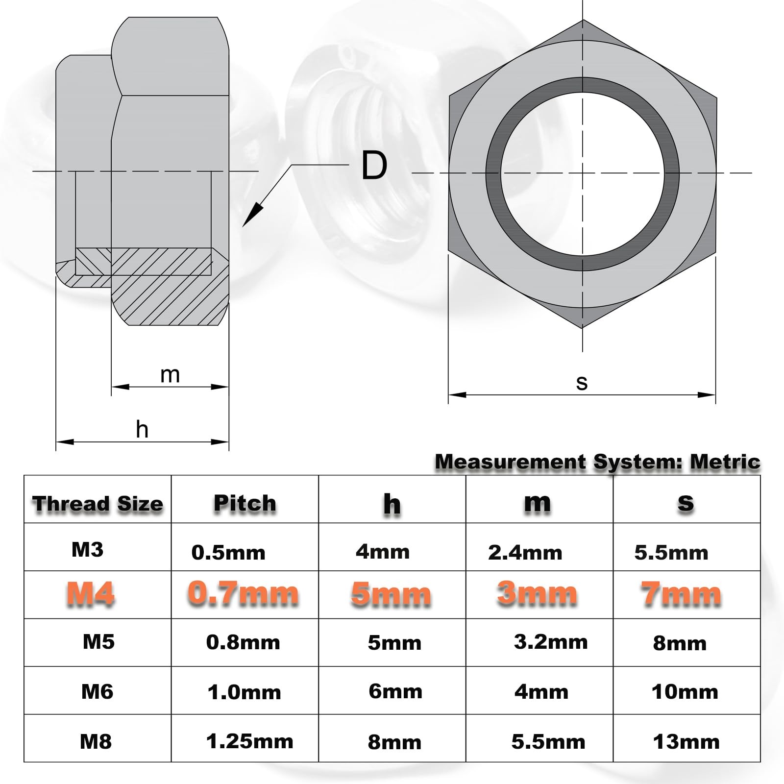 100PCS M4 Locknuts Metric Nylon Inserted Hex Lock Nuts Self-Lock M4, Silver