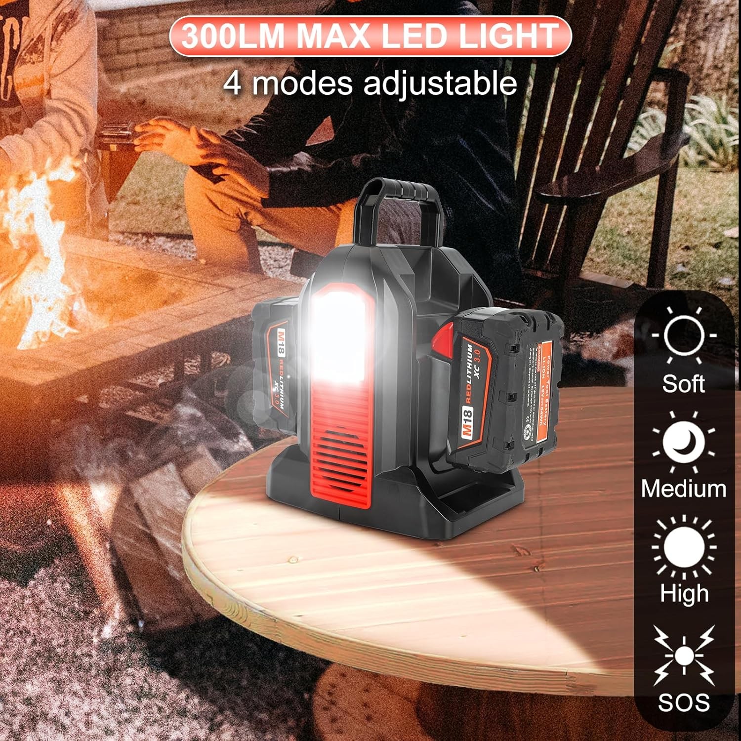 2 Port Power Inverter for Milwaukee 18V Battery DC 18V~AC 120V Battery Converter