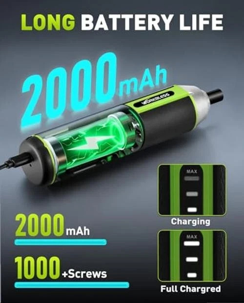 Electric Screwdriver Set, 3.7V Cordless Screwdriver with 3 Torque Settings,