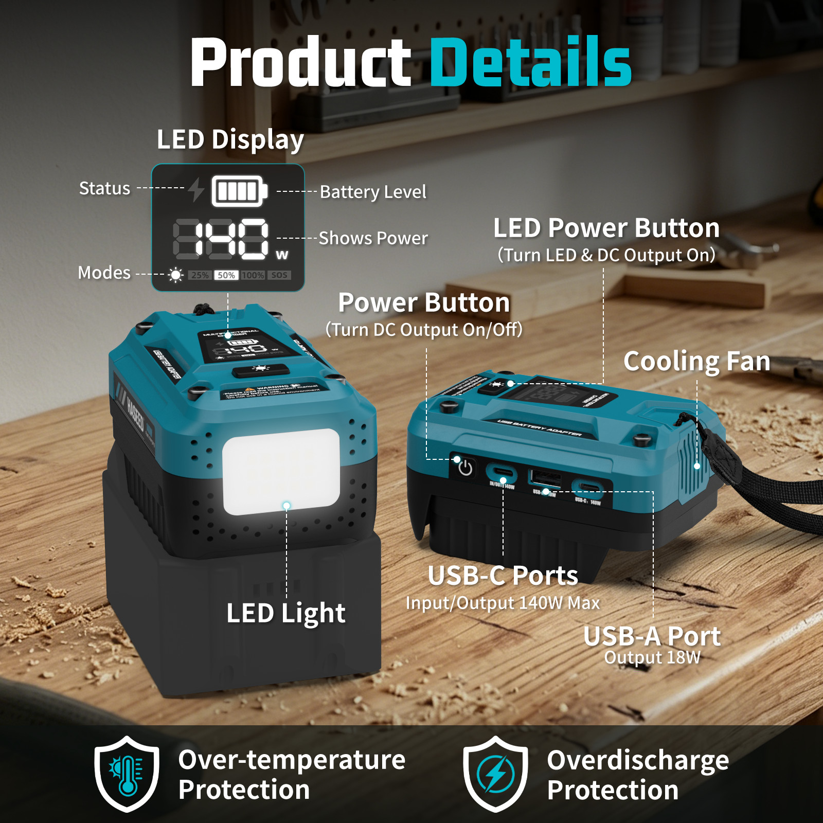140W Bidirectional USB-C PD Charger Adapter for Makita 18V Battery Power Bank
