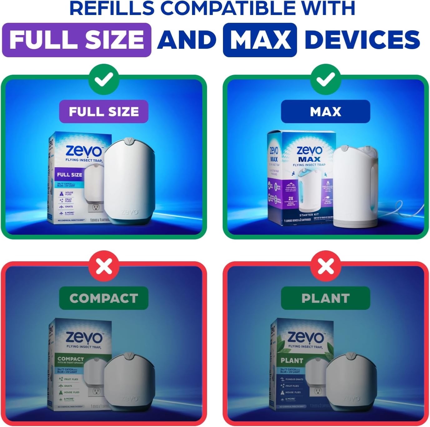 Zevo Flying Insect Trap Official Refill Cartridges – Fits Both Zevo Trap & MAX I