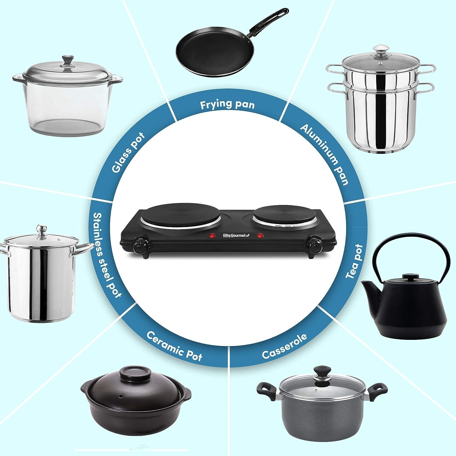 Portable Small Electric Stove Top 2 Burners Double Plate Cast Iron Countertop