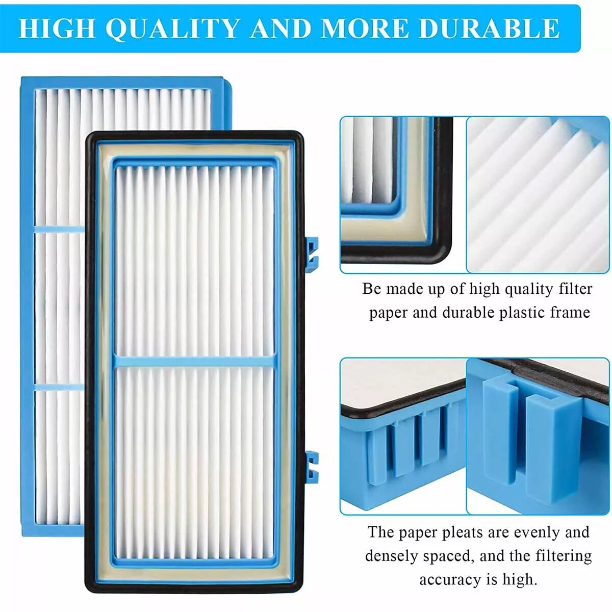 Replacement Filters for Holmes AER1 HEPA Type Total Air Filter Replace Filters