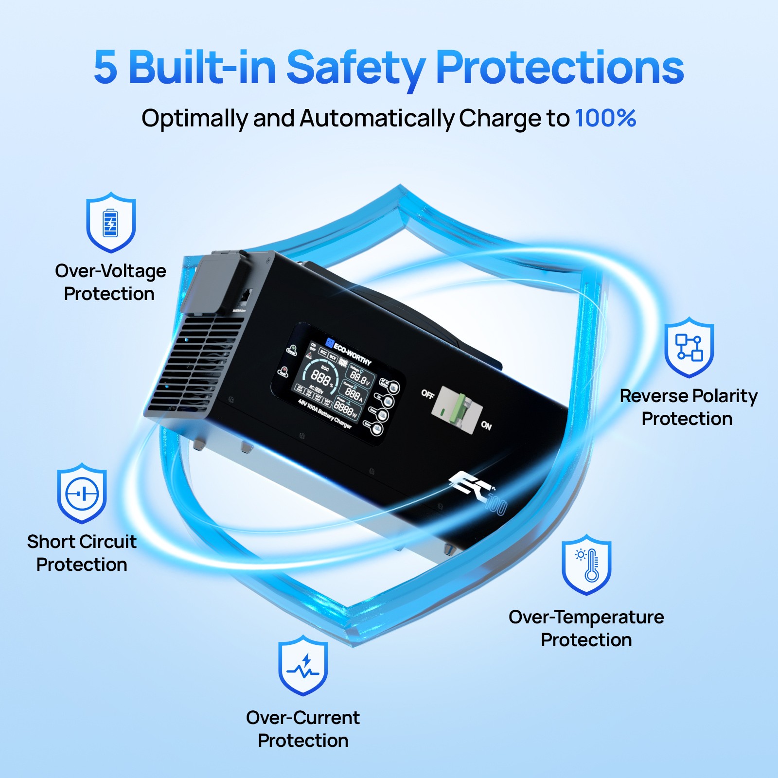 ECO-WORTHY 48V 100A Charger Suitable for 120/240V Generators Fast Charging