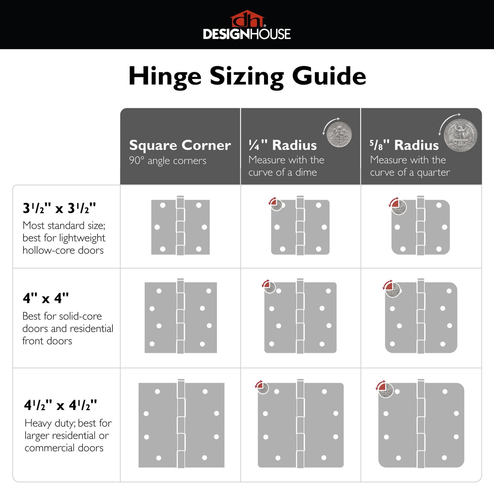 Design House Interior Door Hinges, 3.5 in. x 3.5 in., Rounded, 5/8in. Radius,…