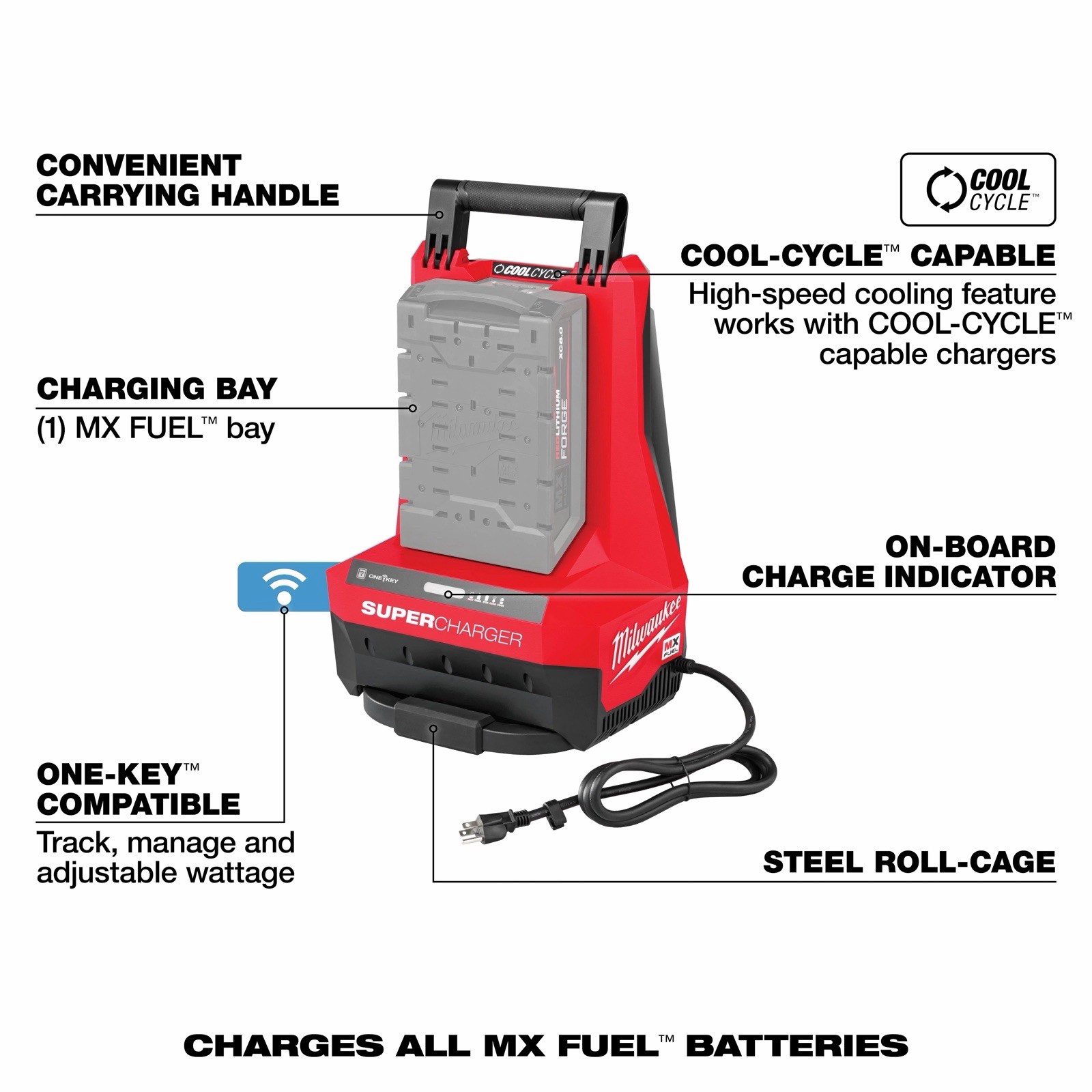 Milwaukee MXFSC MX FUEL Super Charger w/ COOL-CYCLE With ONE-KEY