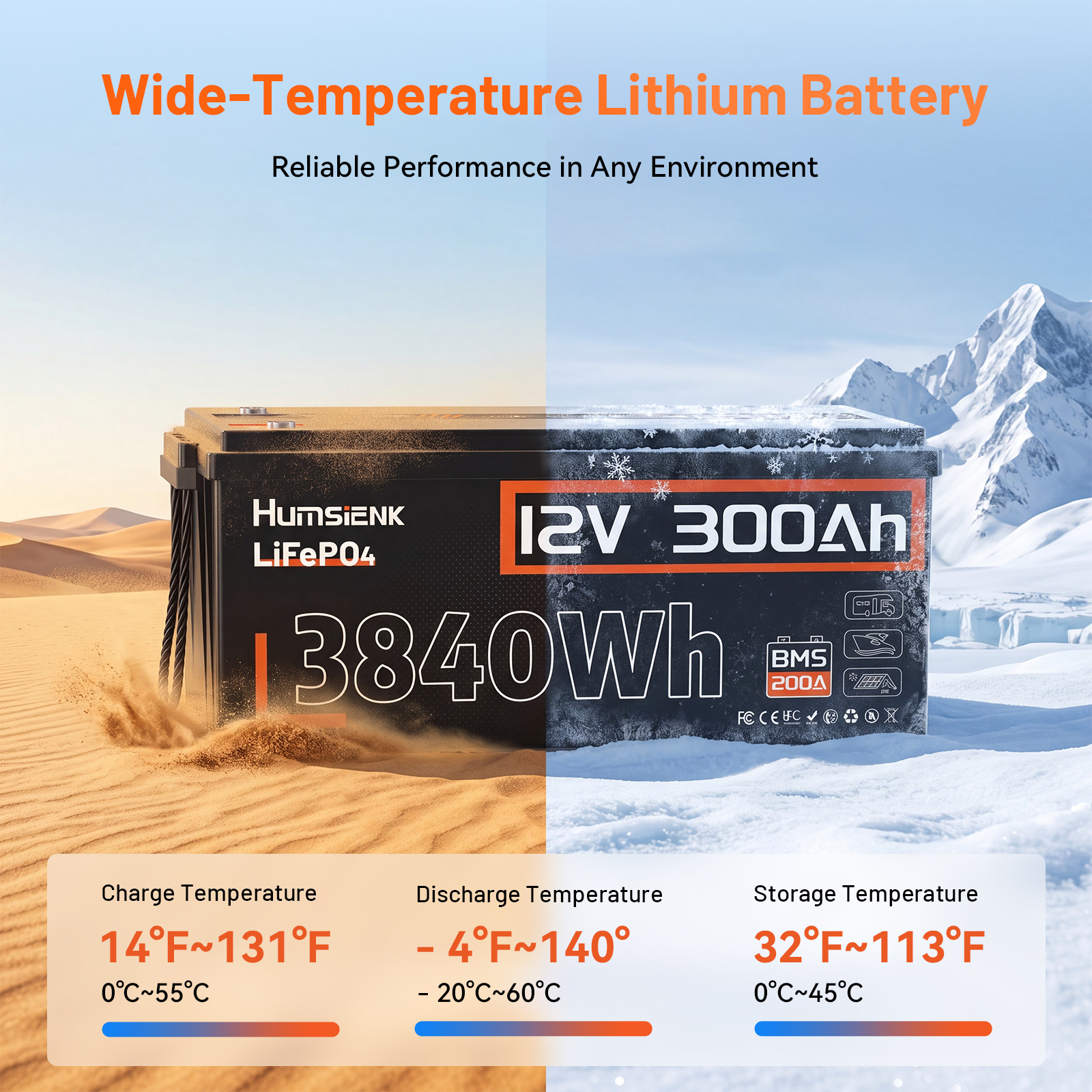 2Pcs 12V 300Ah 7680Wh LiFePO4 Battery 200A BMS Deep Cycles Marine RV Yacht Boat