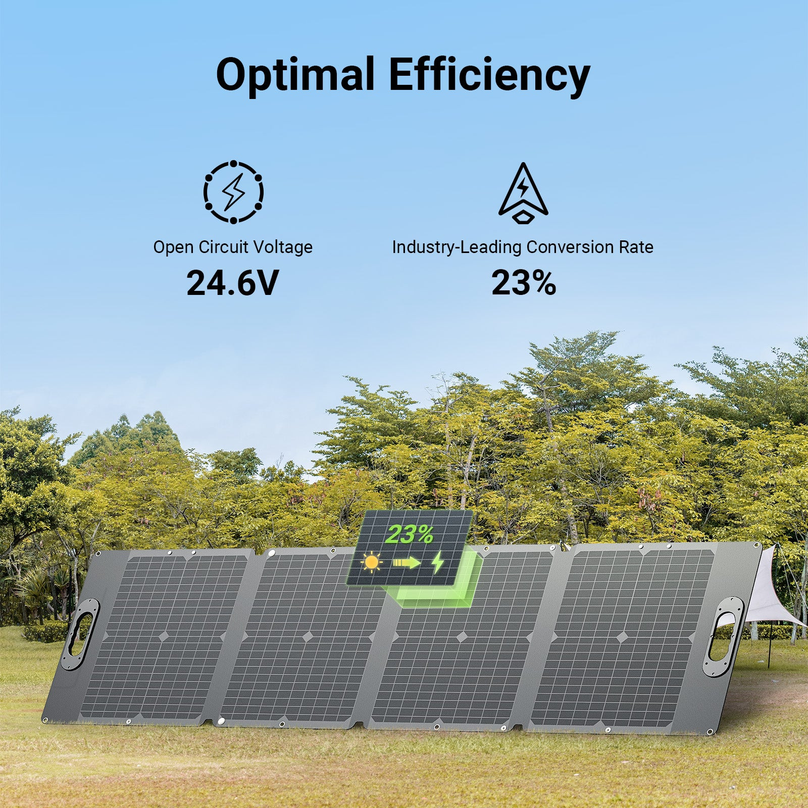 Dabbsson 1024Wh 2000W Portable Power Station Solar Generator + 120W Solar Panel