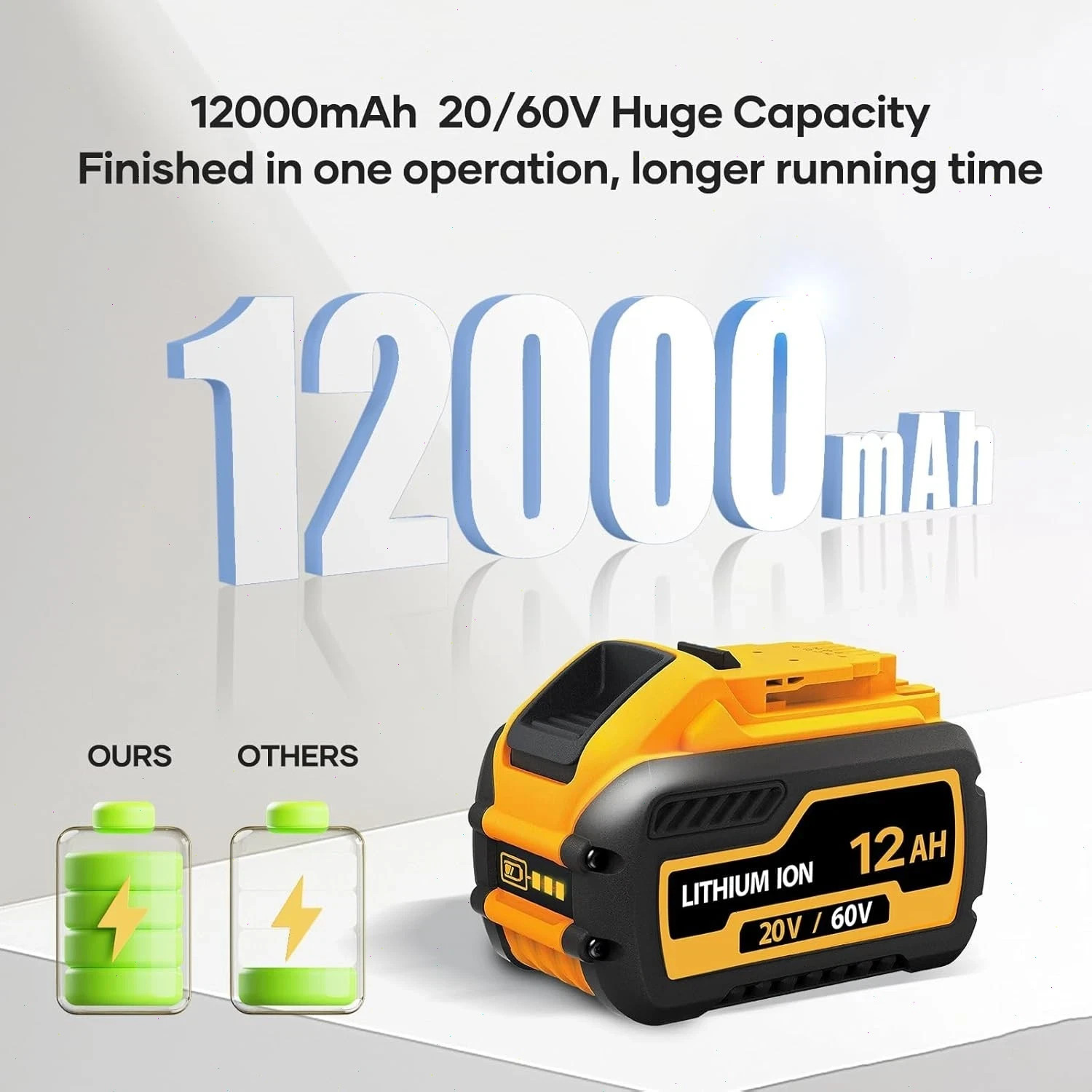 2/4Pack For DEWALT FLEXVOLT 20V/60V MAX 12.0Ah Lithium Battery DCB609-2 DCB612