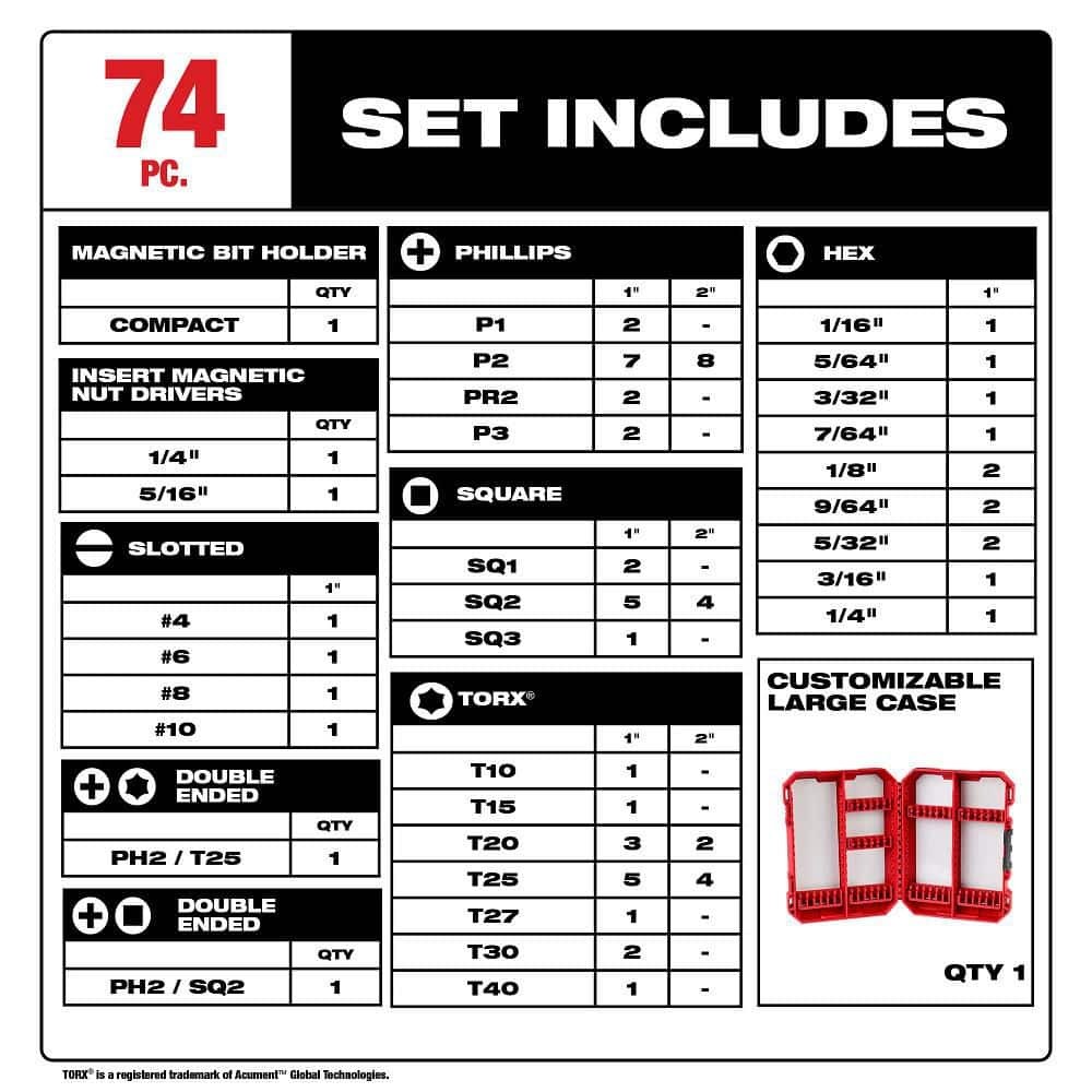 Milwaukee SHOCKWAVE Impact Duty Alloy Steel Screw Driver Bit Set (74-Piece)