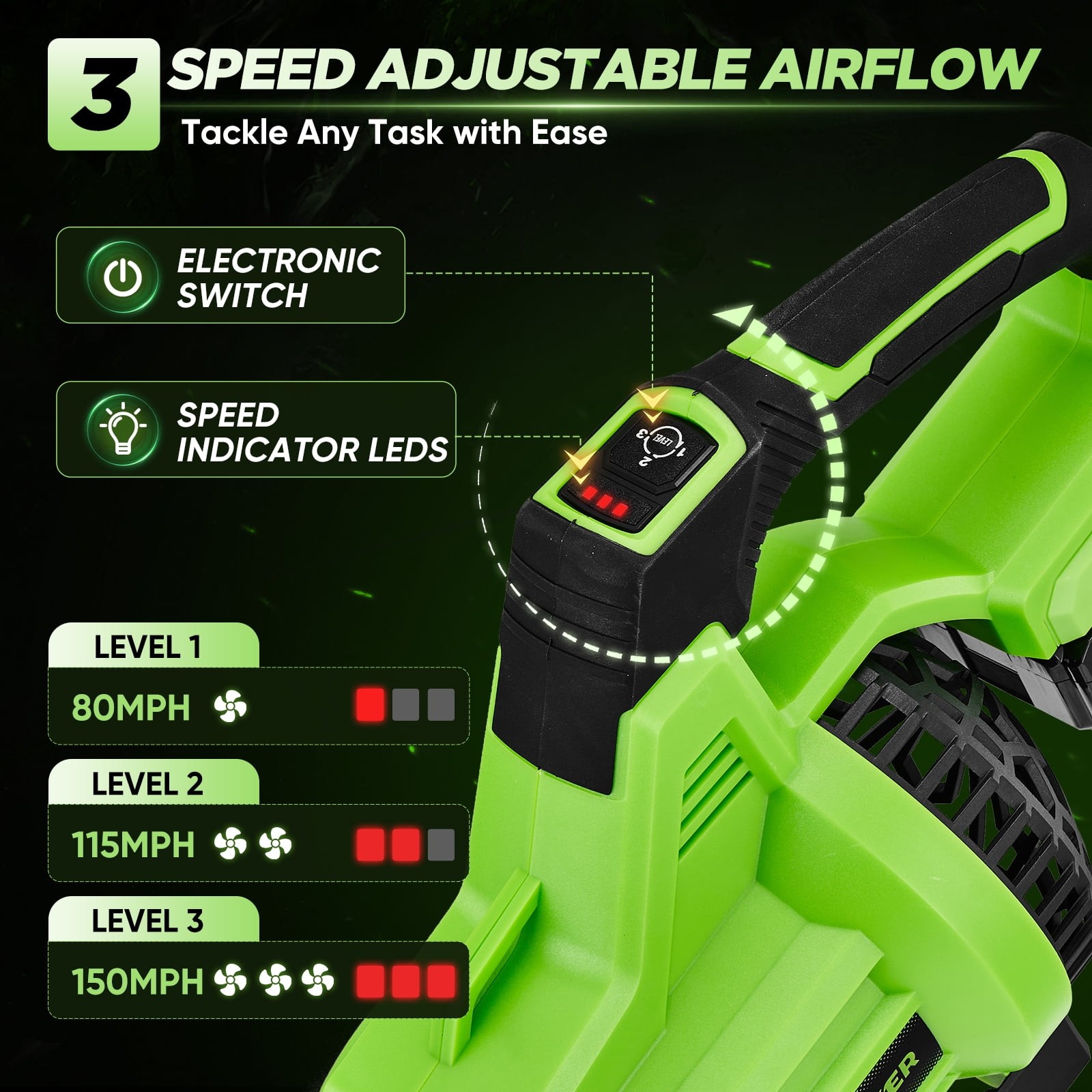Saker LB-8195 Cordless Leaf Blower with 2x 5.2Ah Batteries, 650CFM, 150MPH, 3