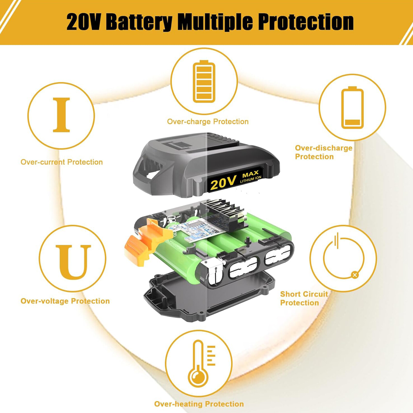 2 Pack 3.5Ah Replacement for Worx 20V PowerShare Lithium-ion Battery WA3575