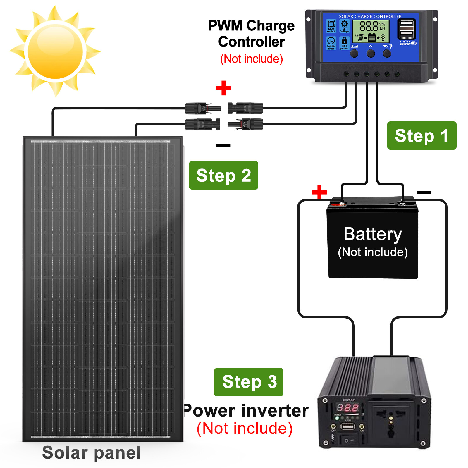 300W Monocrystalline Solar Panel 12V N-Type Off-Grid Battery Power RV Home Boat