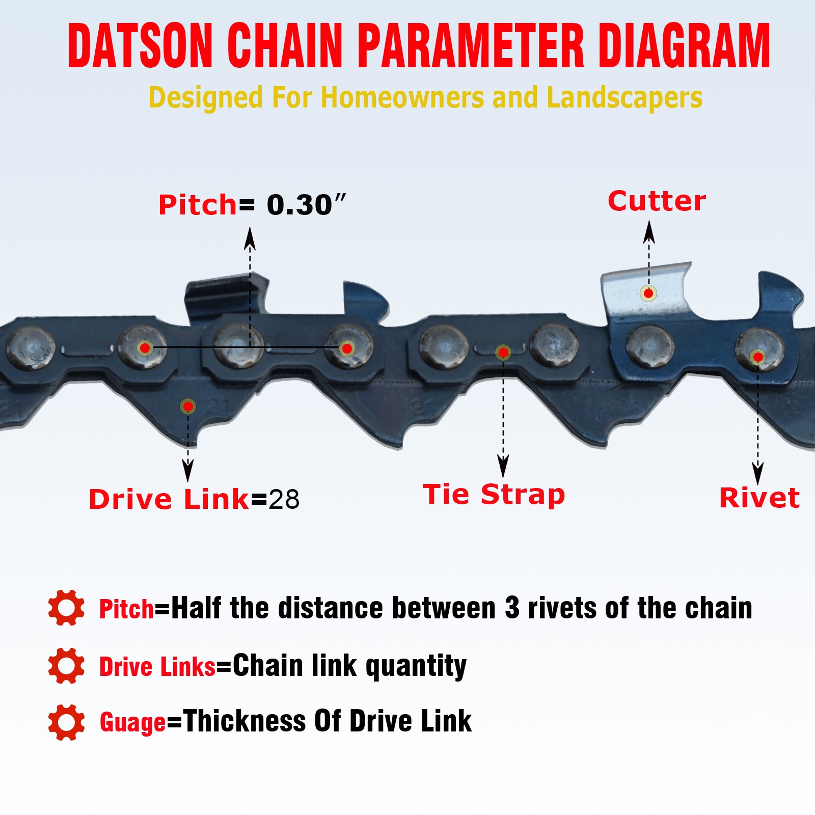5″ Chainsaw Chain for Bauer 5″ pruning saw 231113C-B 0.30″ .043″ 28DL(3 chain)
