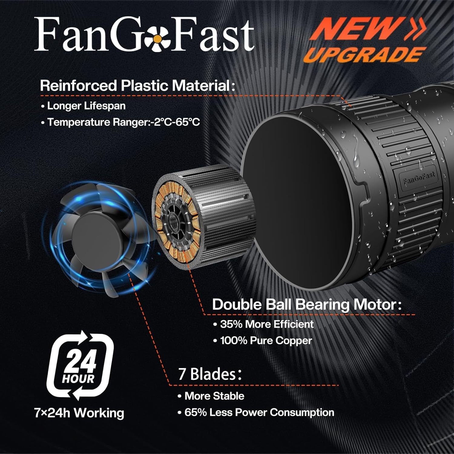 4 Inch Inline Duct Fan 130CFM Airflow with Stepless Speed Control Low Noise