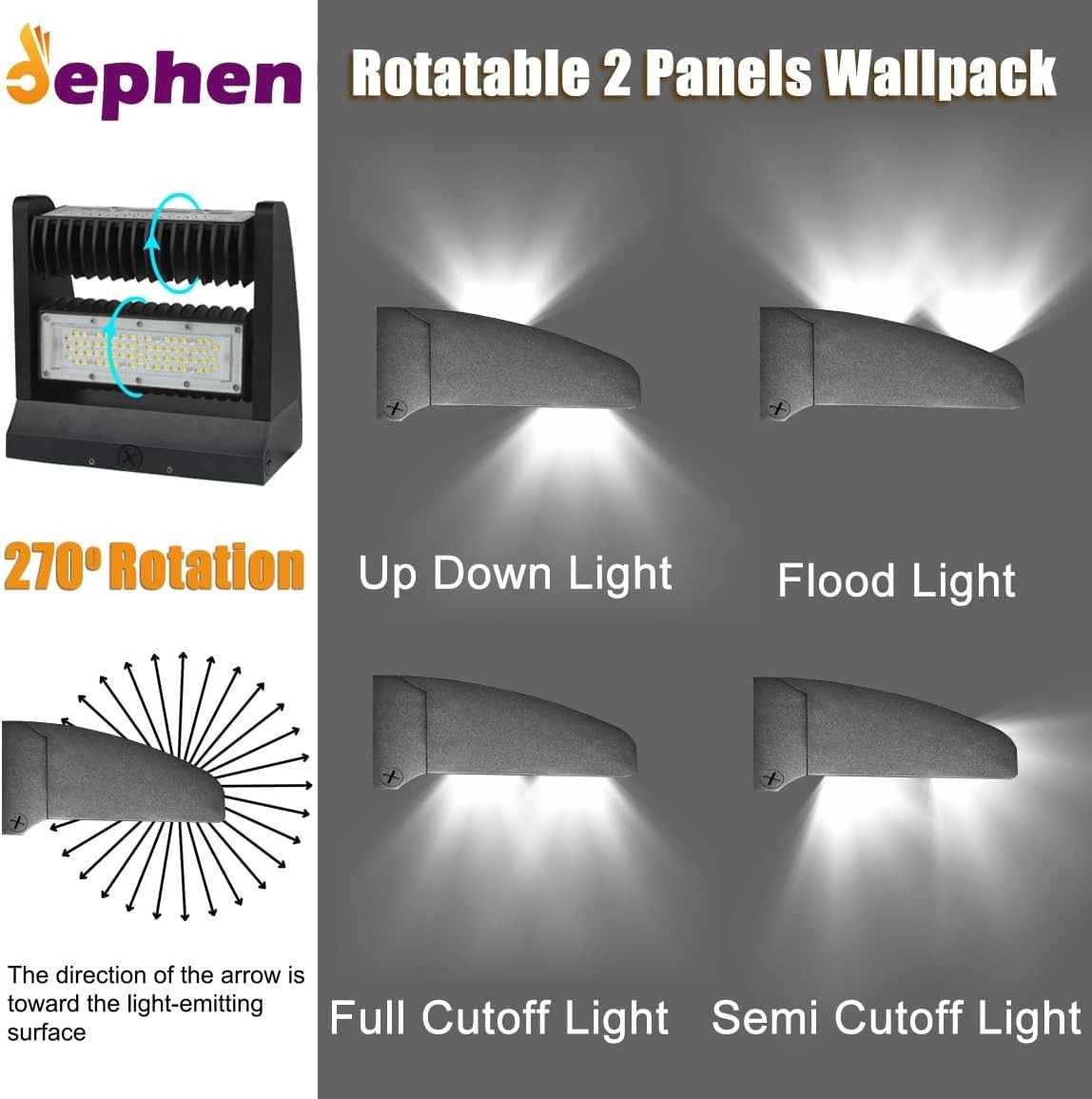 120W LED Wall Pack Light – 5000K 16200Lumens Rotatable Two Directional Wallpack